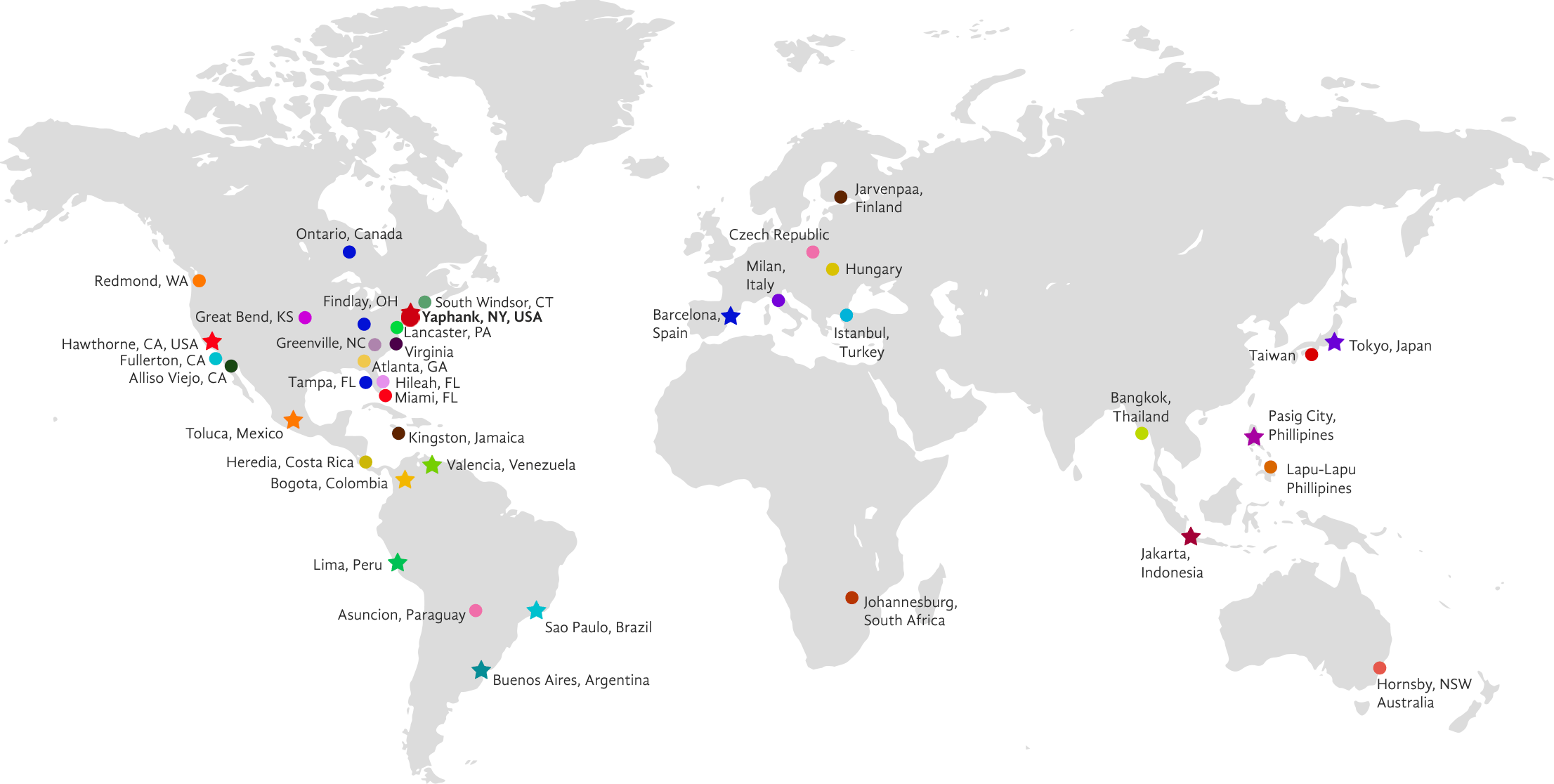 UNINET® worldwide locations