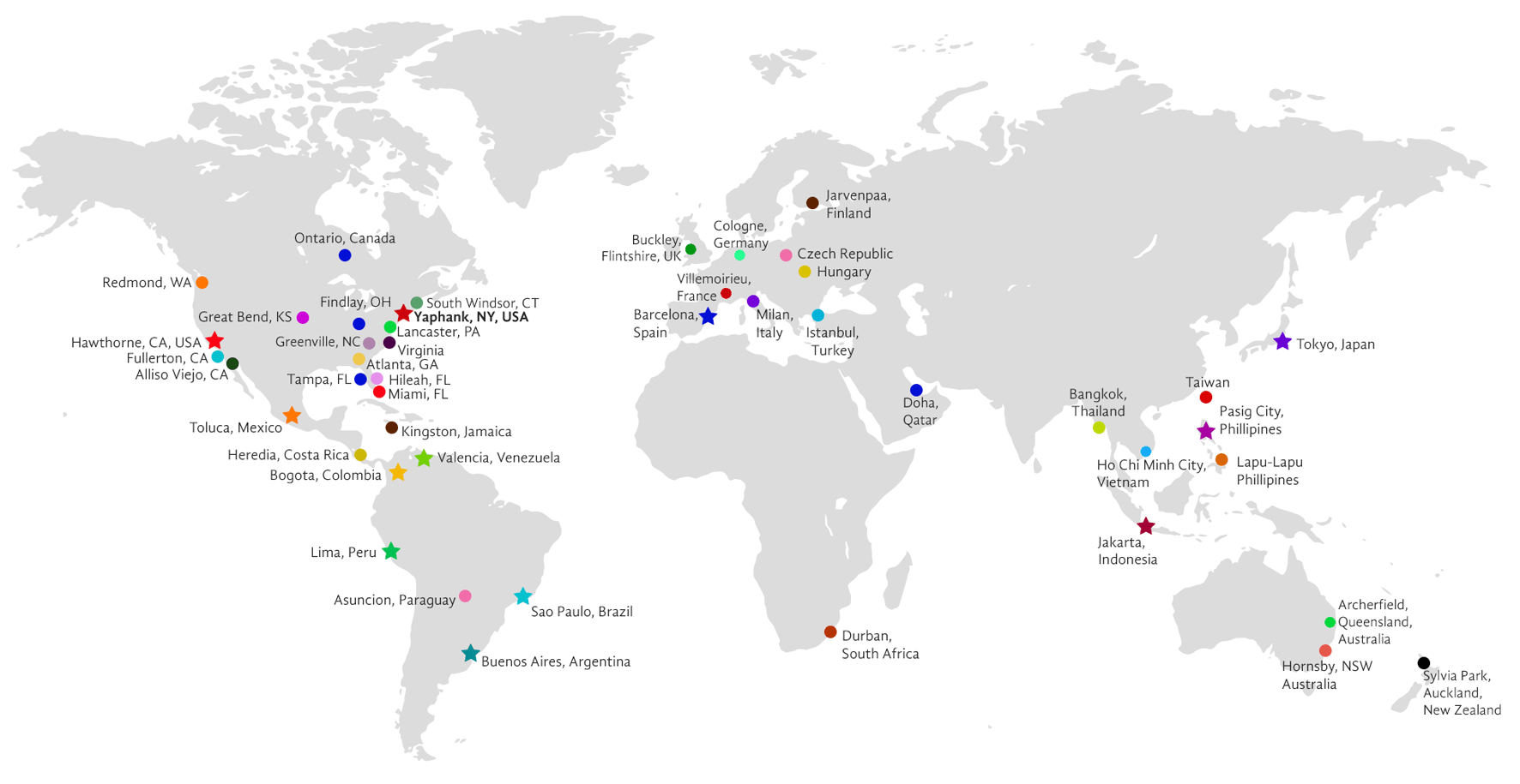 UNINET® worldwide locations